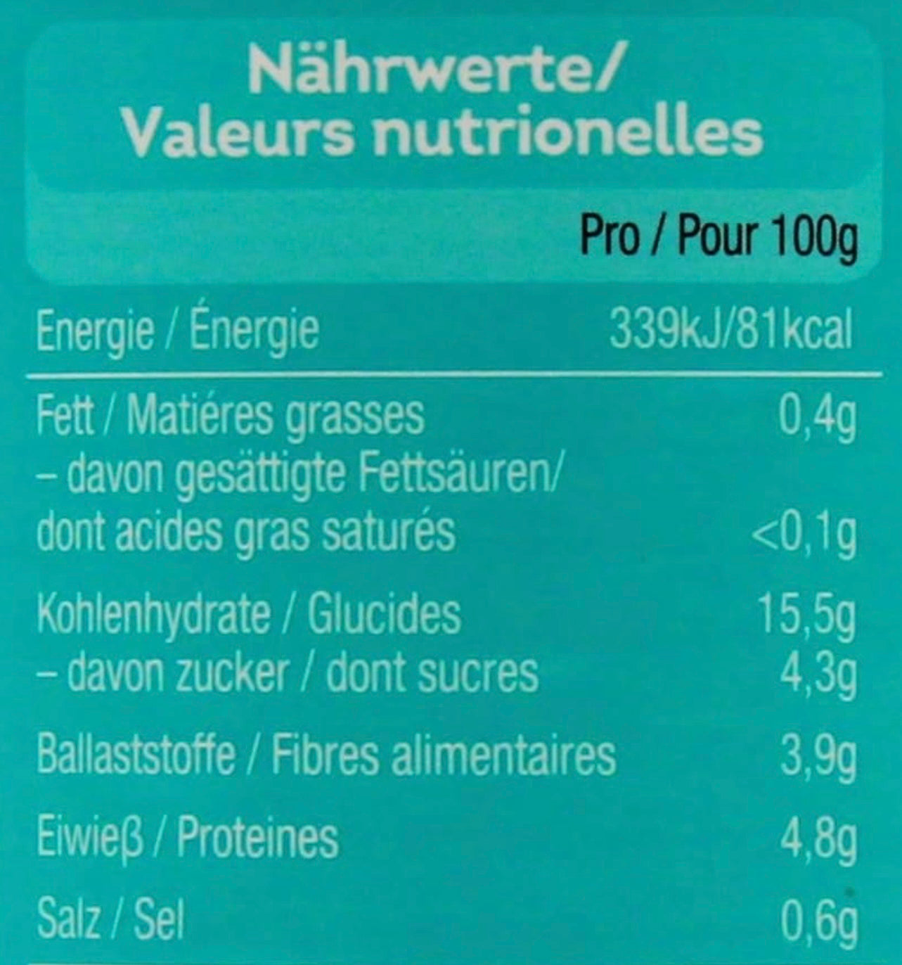 Heinz Baked Beans in Tomatenssoße