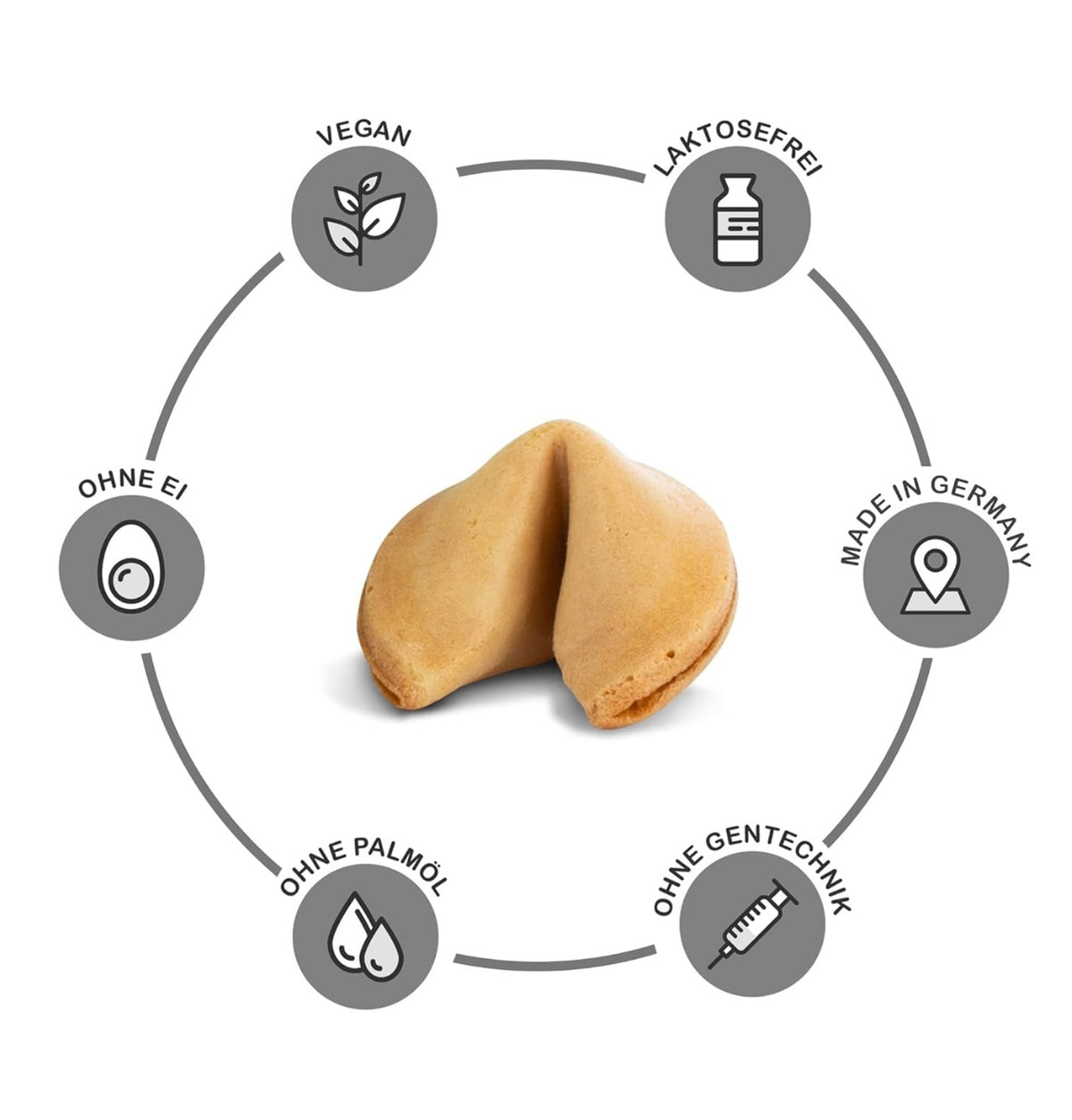 NI HAO MEI LI Glückskekse, 66g