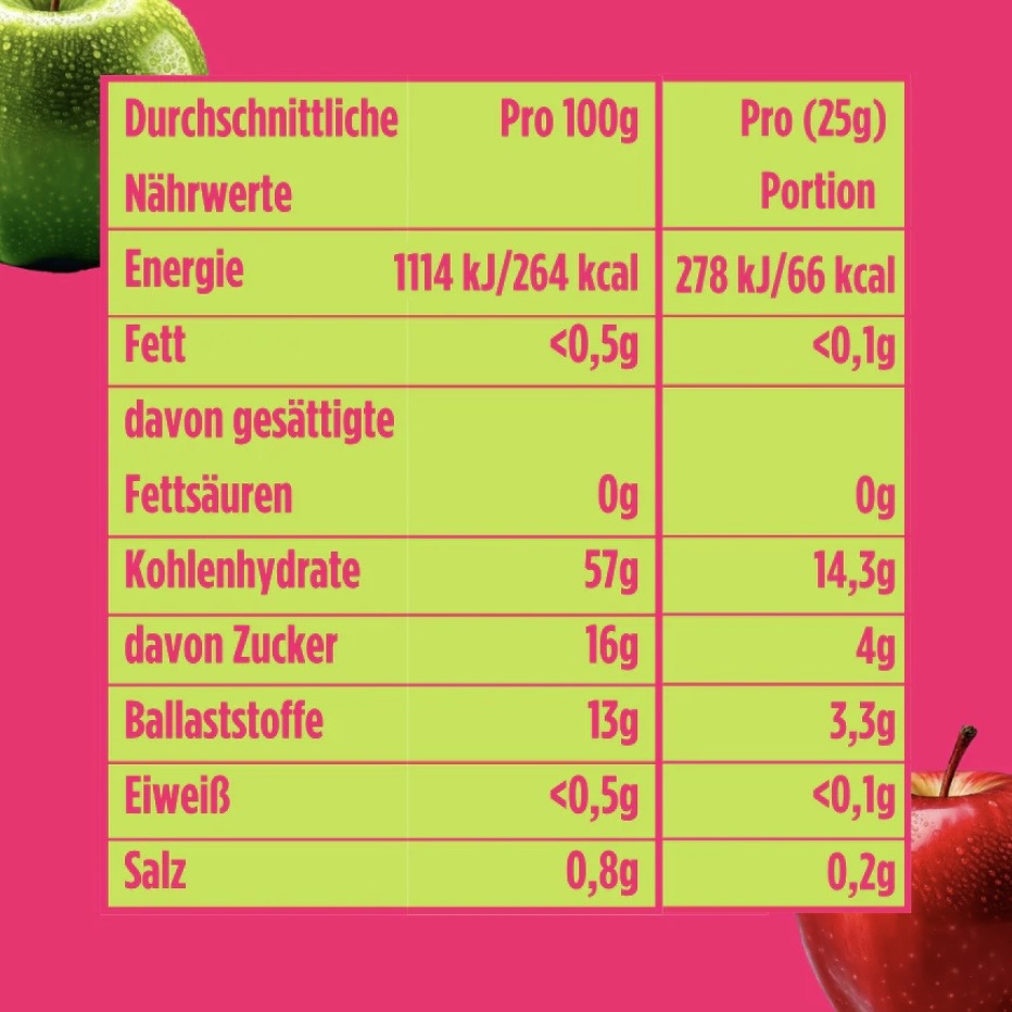 Häppy Candy - Vegane Fruchtgummis Grüner & Roter Apfel, 20x20g