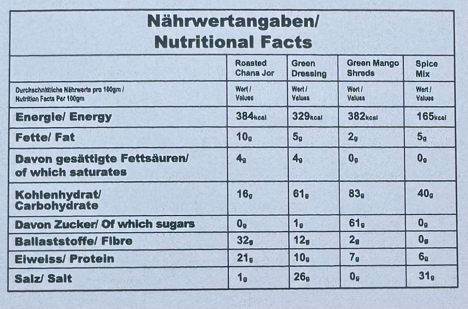 Meal Karma - Chapti Chana Chaat / Gepresste Kichererbsen, 95g/220g