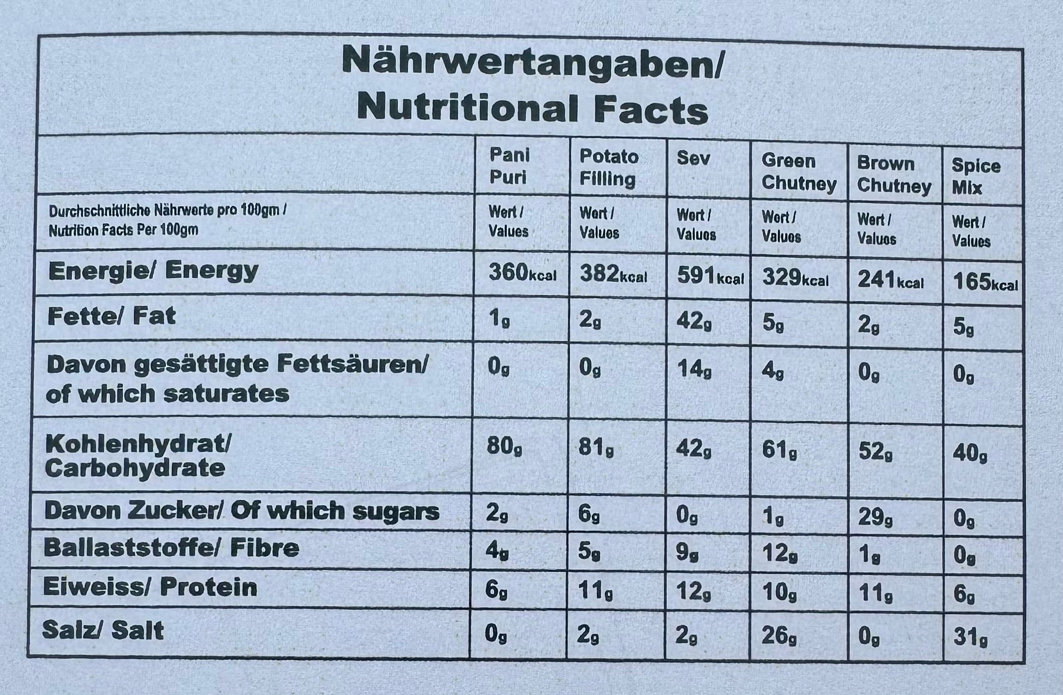 Meal Karma - Dahi Puri - Vegan Indian Street Food, 185g/480g