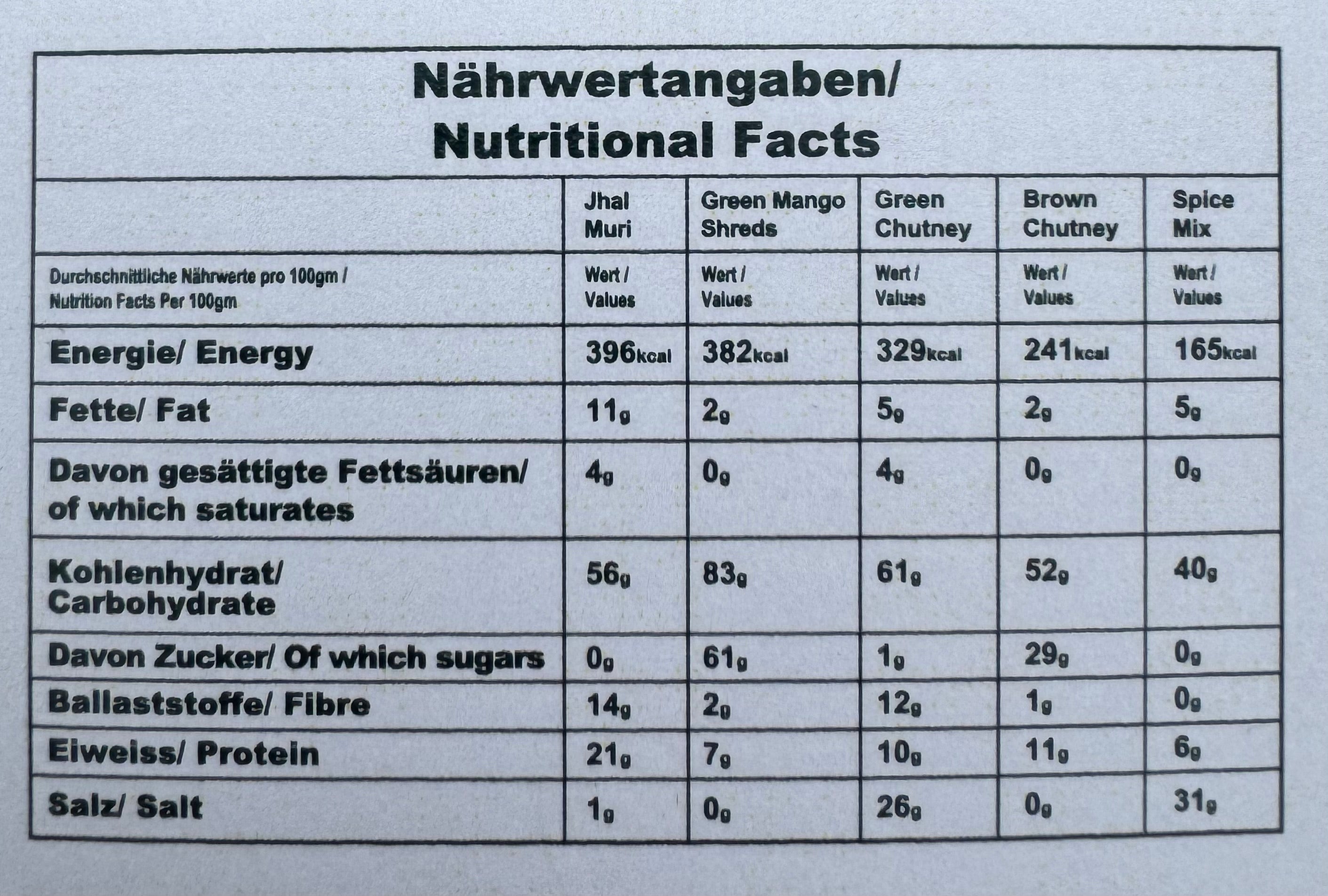 Meal Karma - Jhal Muri - Vegan Indian Street Food, 145g/365g
