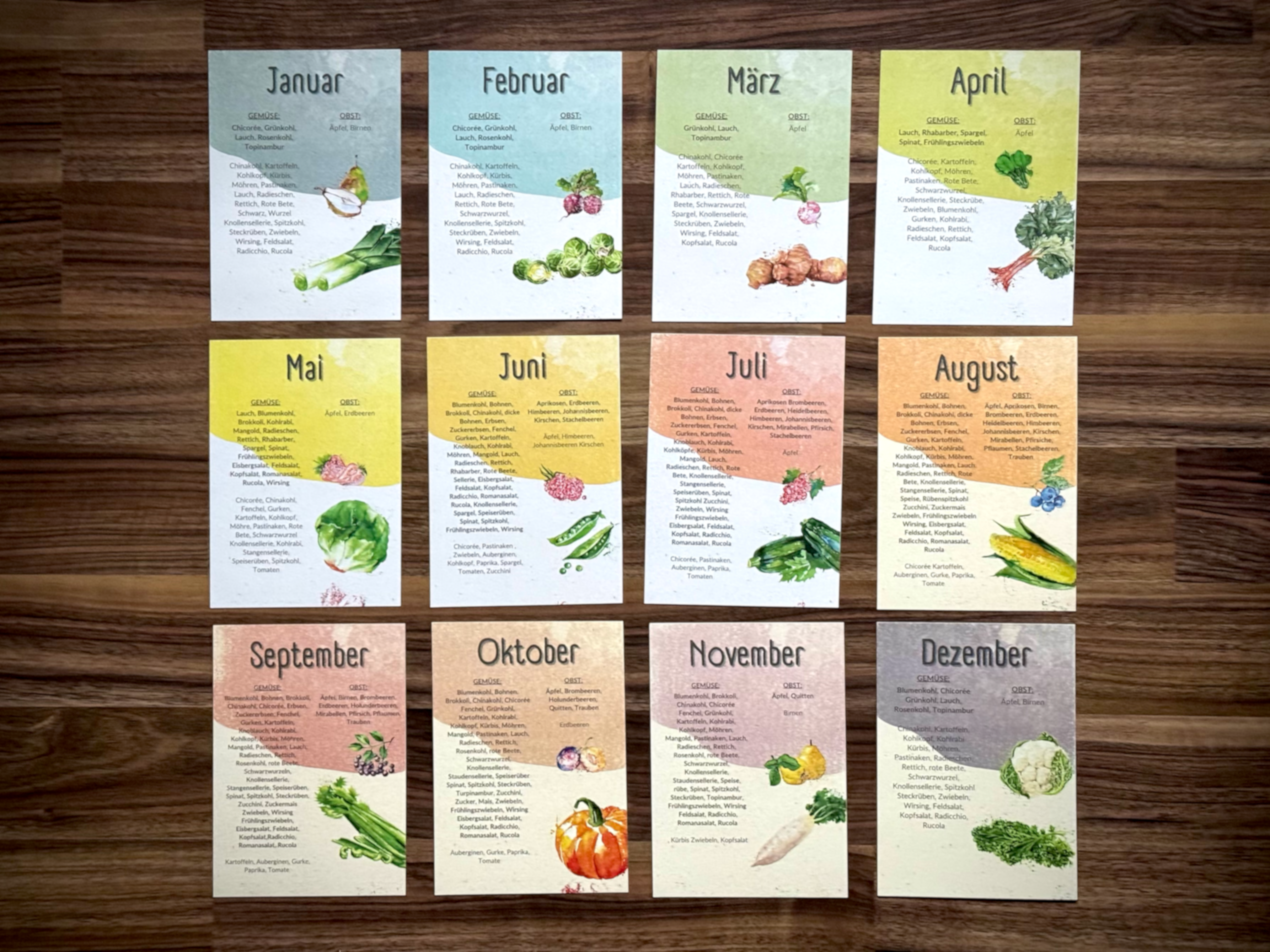 Saisonkalender Übersicht alle Blätter