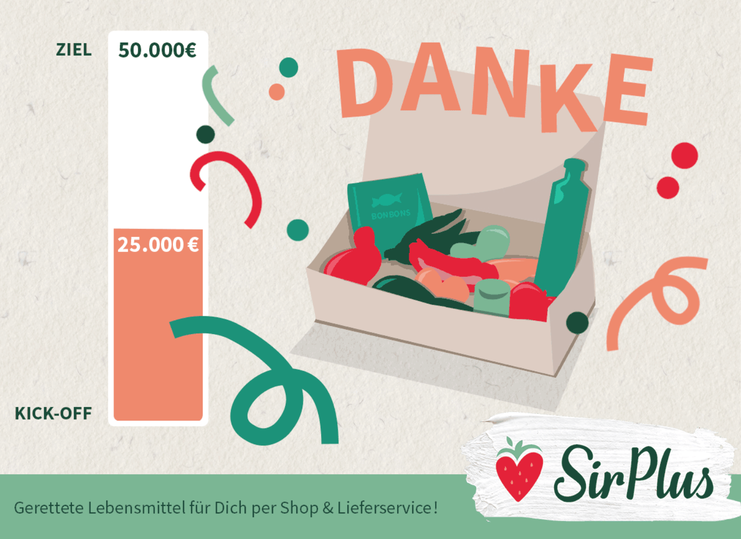 Wauhhh 25.000€ in nur 48 Stunden! Ihr seid großartig!