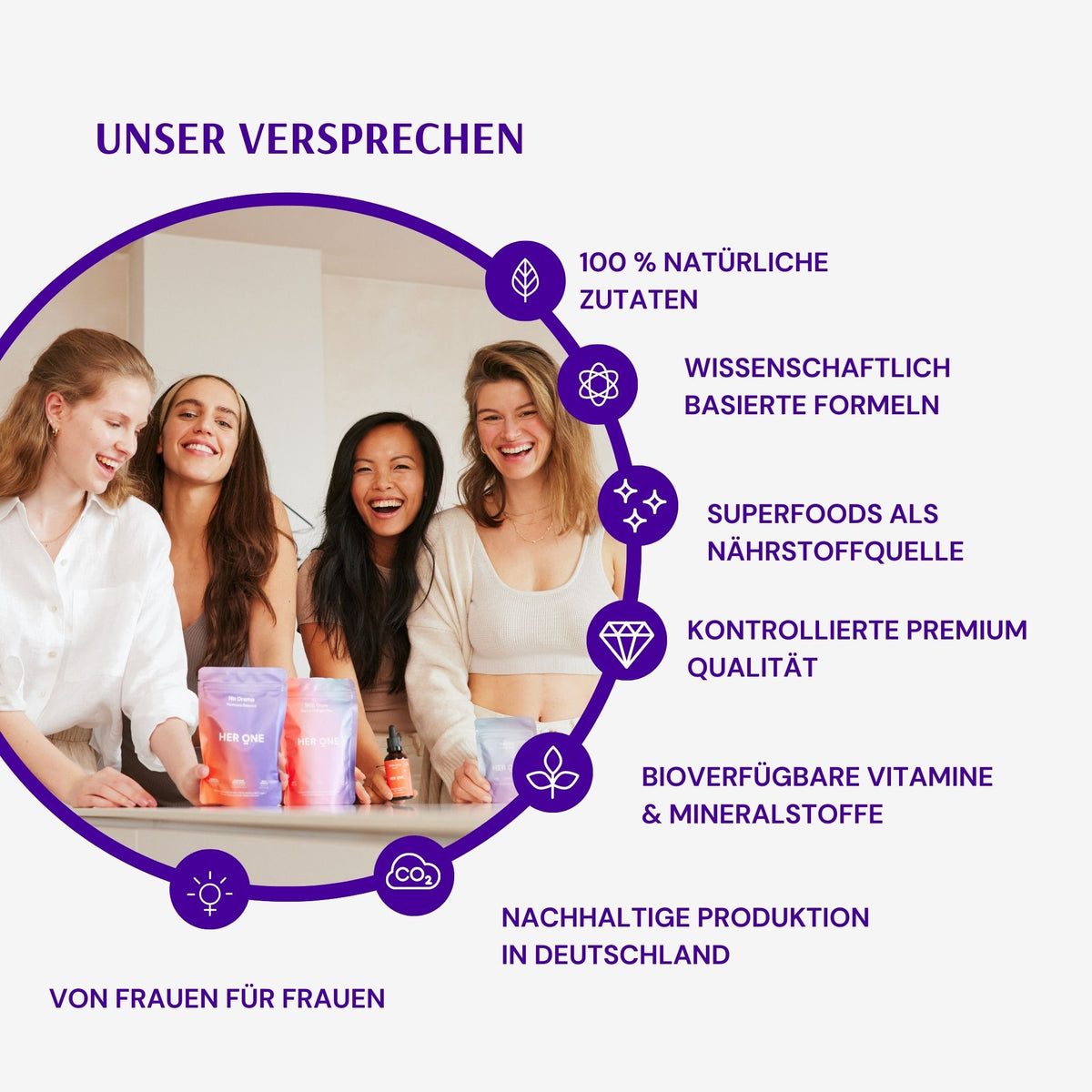 HER ONE Digestion Boost: Natürliches Calcium, 7 Kapseln