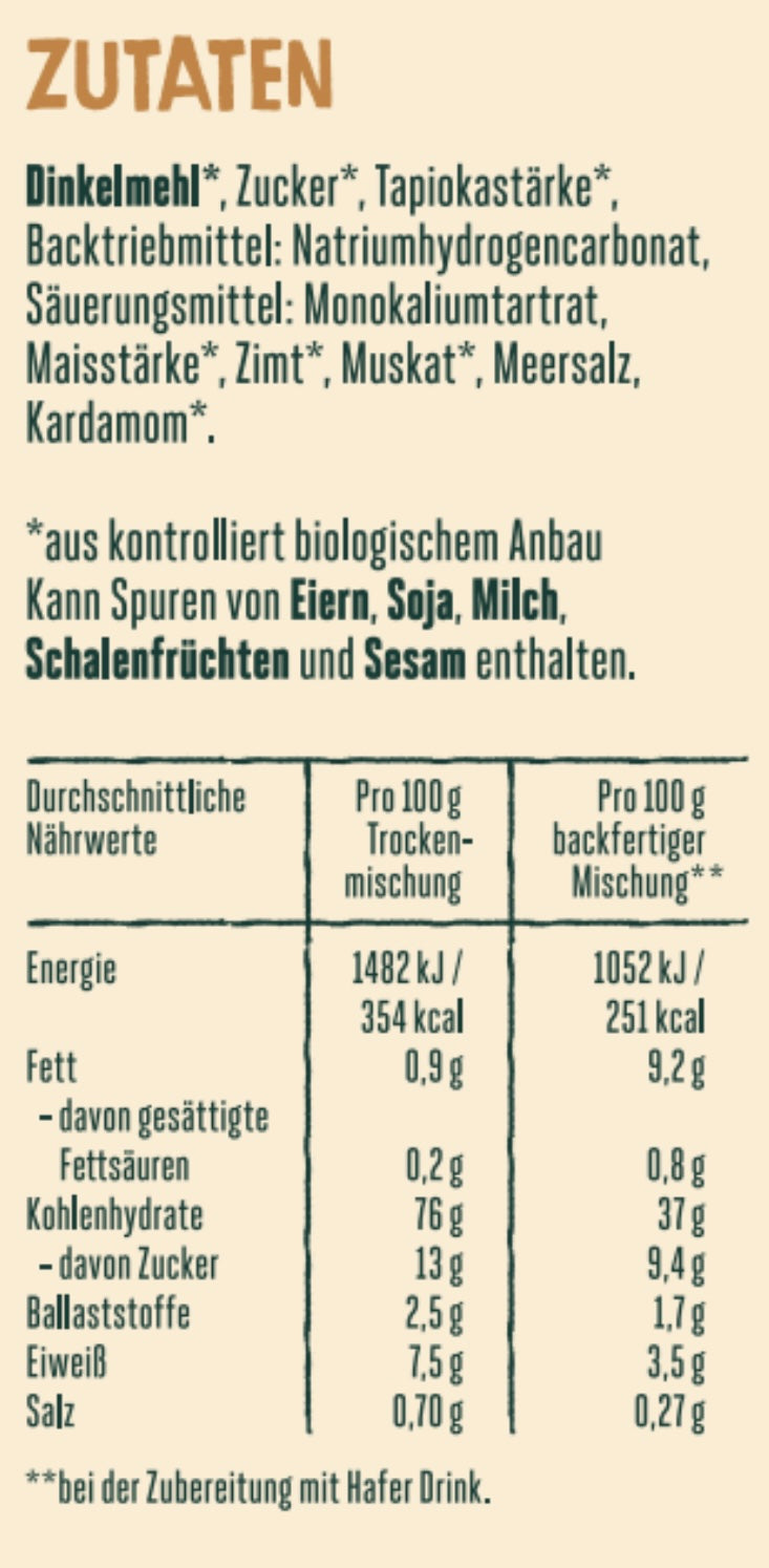 GREENFORCE veganer Bio Banana Bread Mix