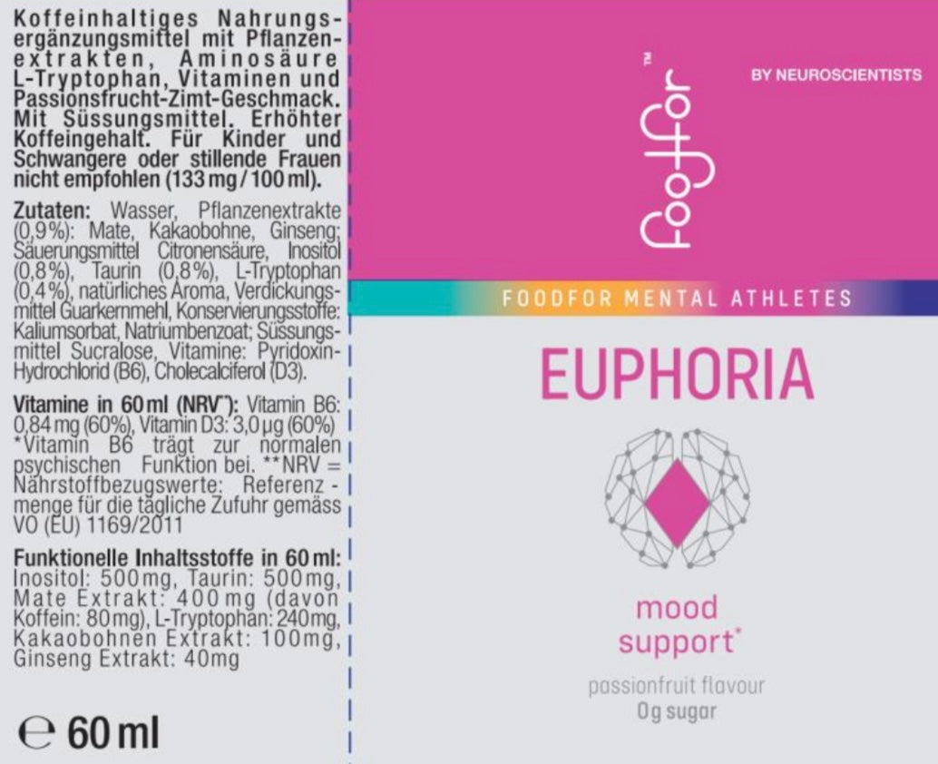 FoodFor After Work Bundle, 8x60ml