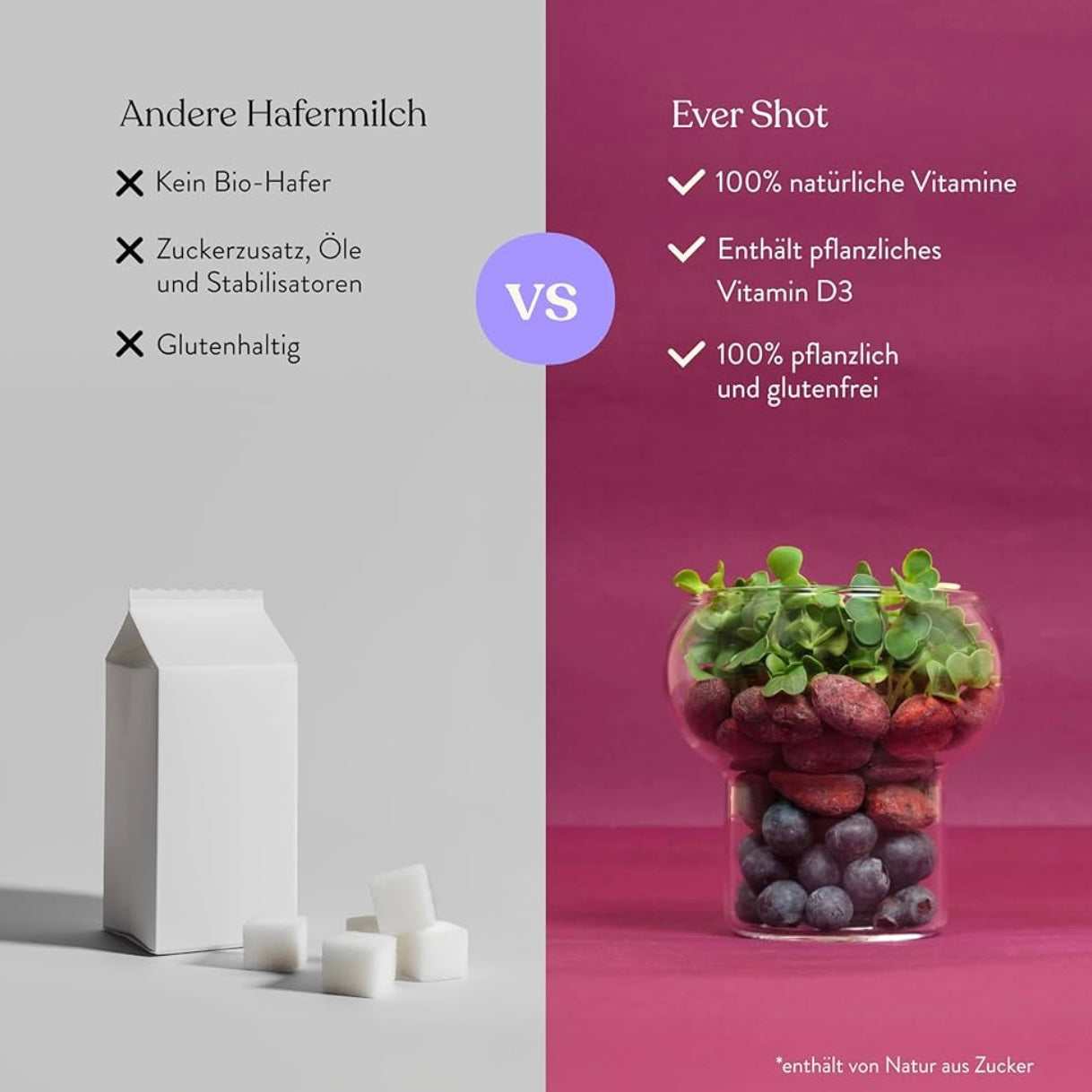 BlueFarm Ever Shot - wie bleibst du jung? - Very Berry, 300g