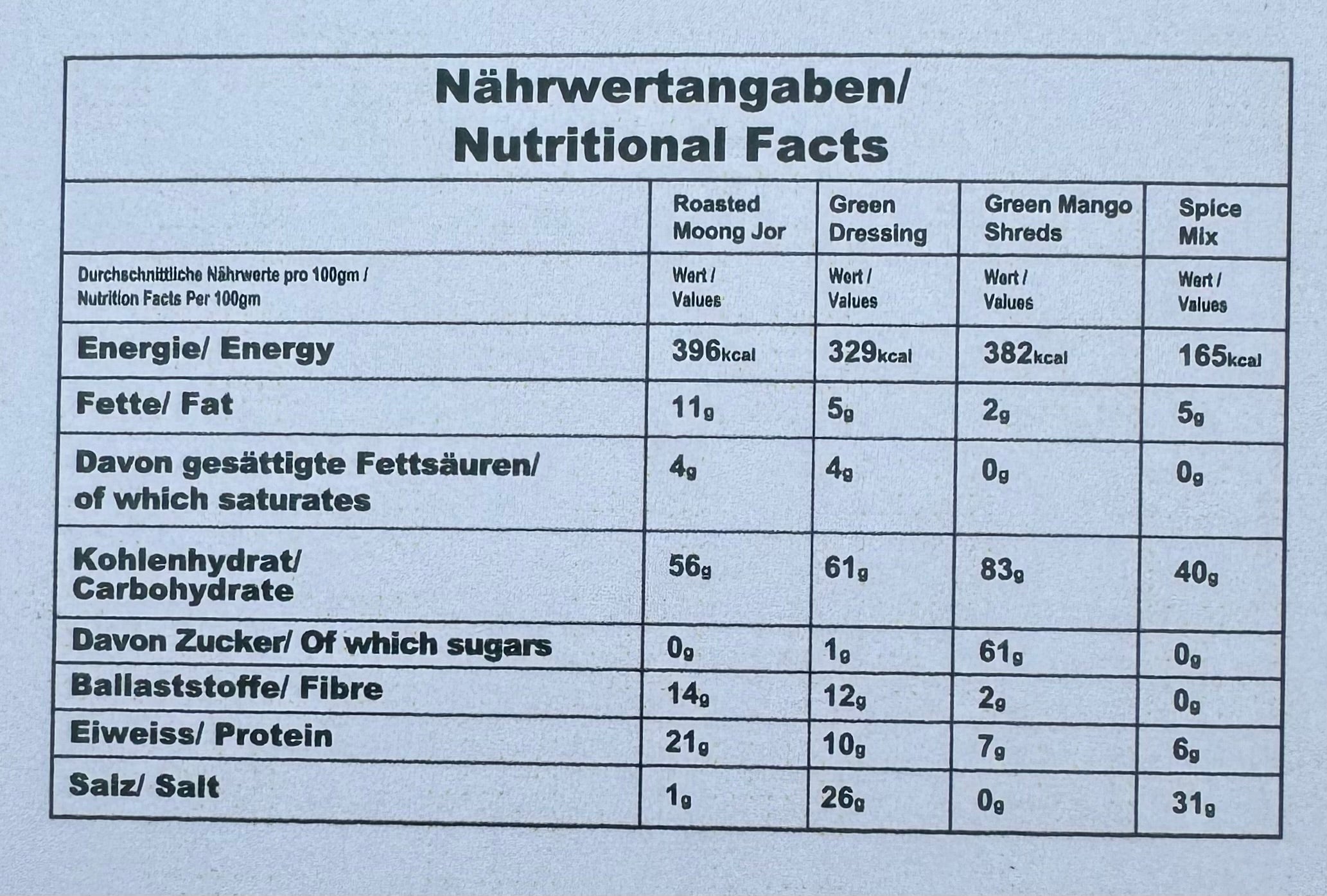 Meal Karma - Moong Jor Chaat / Gepresste Mung Bohnen, 95g/220g