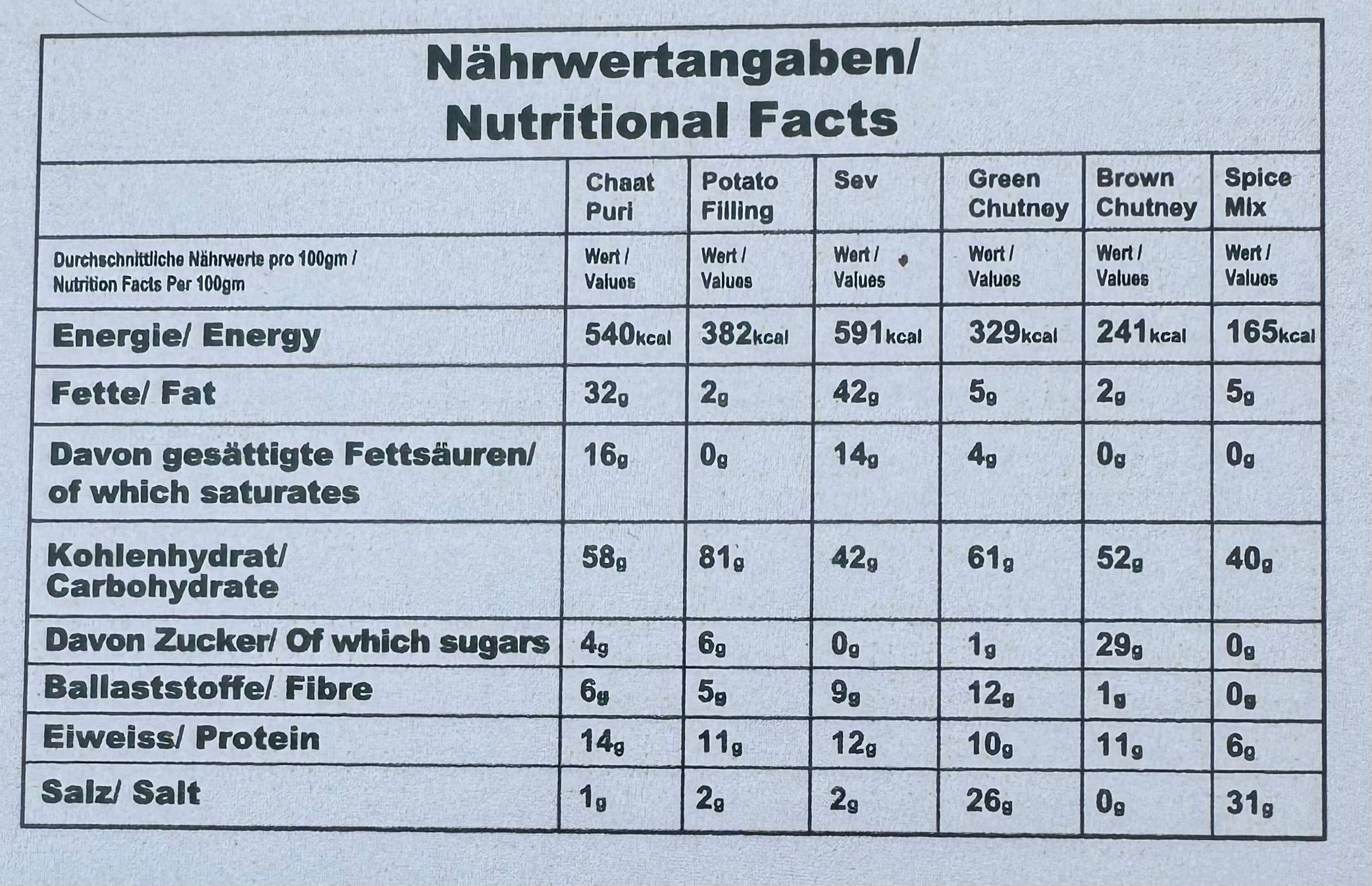 Meal Karma - Sev Puri - Vegan Indian Street Food, 200g/525g