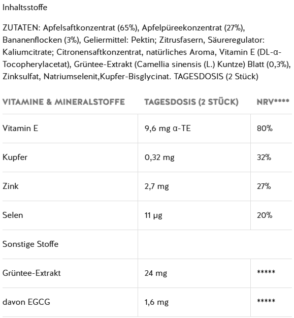 Beauty Bites - 95% Frucht